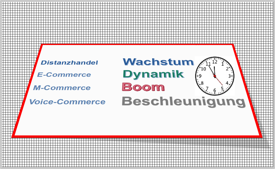 E-Commerce wächst kontinuierlich 