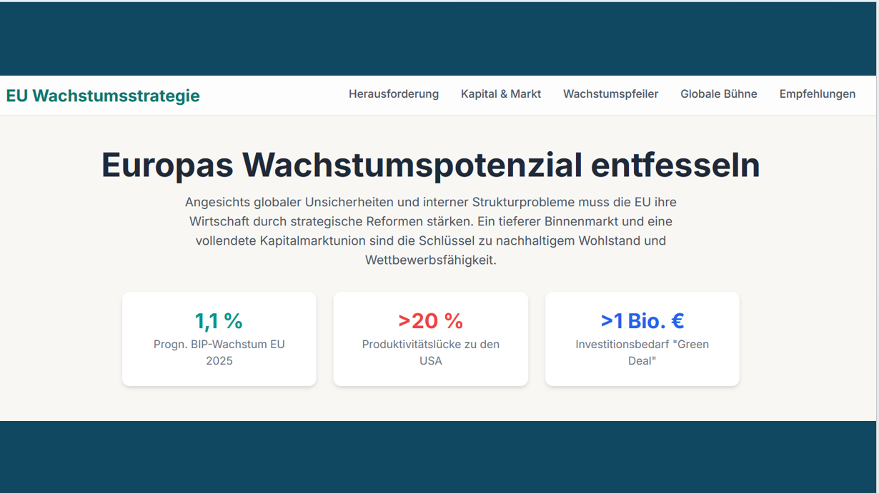 Wirtschaftspotenzial Europa entfesseln